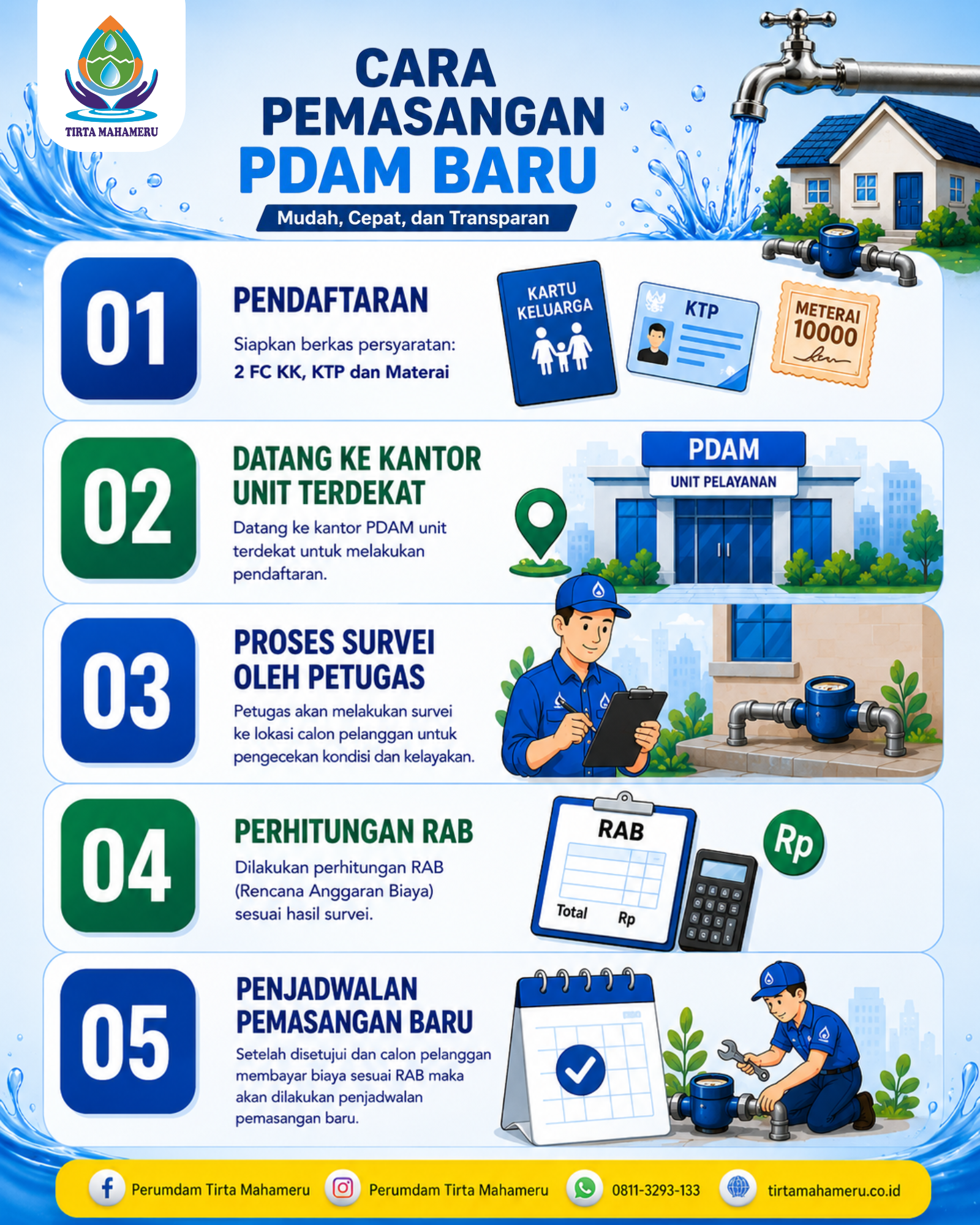 Foto Instagram Perumdam Tirta Mahameru